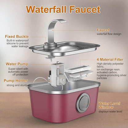 Bobo&Dragon Stainless Steel Cat Water Fountain, 124oz/3.5L Automatic Dog Water Dispenser - Ultra Quiet Faucet Flow, Smart Window & Fresh Filtered Hydration, Dishwasher Safe for Multi-Pet Cosmic Berry