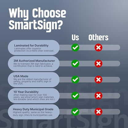 SmartSign "Pet Waste Transmits Disease - Clean Up After Your Dog" Sign | 12" x 18" 3M Engineer Grade Reflective Aluminum