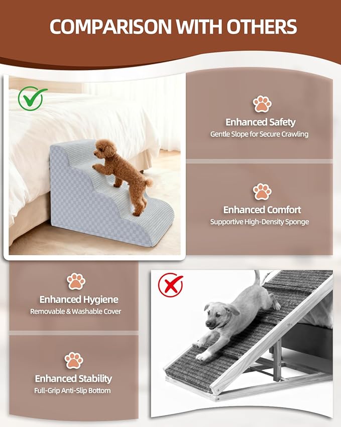 Dog Stairs Curved Ramp for Small Dogs 19.5" H, 4-Step Pet Stairs for Couch Bed with High Density Foam, Dog Slope Stairs with Durable Non-Slip Bottom Grey
