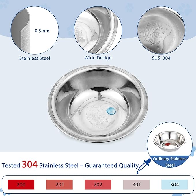 ZUFECY 2-Pack Cat Bowls, Stainless Steel Cat Bowl, Pet Food & Water Dishes, Non-Tip and Easy Clean Kitten Bowls for Small Cats, Indoor/Outdoor Use