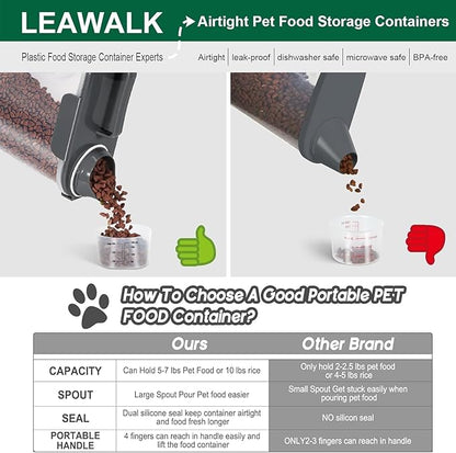 5Lbs Airtight Cat Dog Food Storage Container with Upgraded Large Nozzle BPA-Free, Pet Food Storage Containers for Rice, Grain, Pet Food, Flour, Dog Treat Storage (White & Black, 5L-2pack)