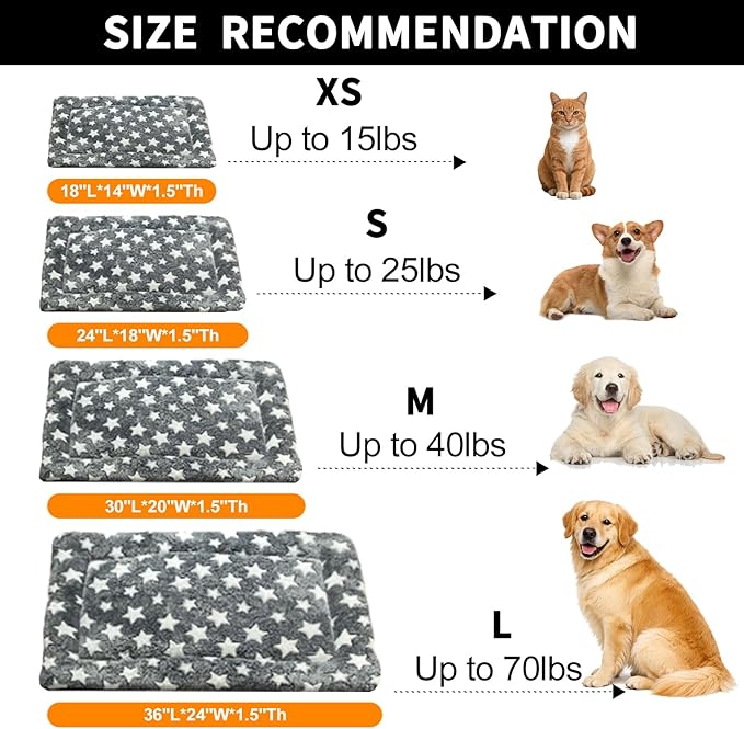 Washable Dog Bed Mat With Anti-Slip Bottom, Deluxe Plush Memory Foam Crate Pad & Waterproof Outdoor Kennel Mat For Dogs & Cats-Durable Crates Beds, Large Medium Small Puppy Size 36" x 24",Blue