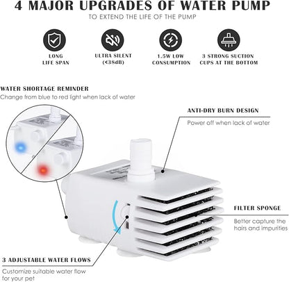 PETNF Transparent 3L/101oz Pet Water Fountain - Automatic Cat & Dog Dispenser with LED Light, Ultra Quiet Pump, 3 Flow Modes & 2 Filters