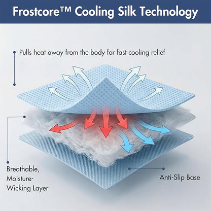 Spark Paws Cooling Mat for Dogs - Self Cooling Dog Mat & Pet Cooling Pad for Large, Medium & Small Dogs - Non-Toxic, Non-Gel Washable Cooling Bed - Waffle Blue - Size M
