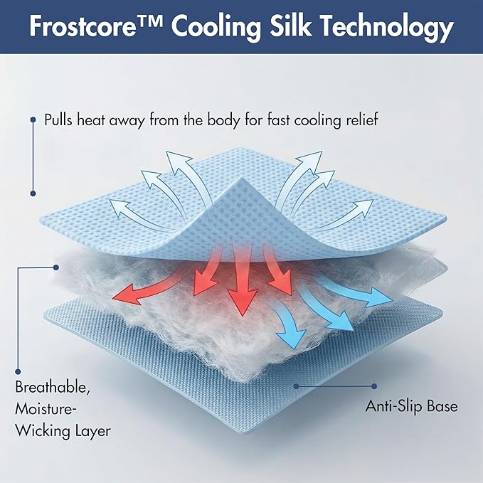 Spark Paws Cooling Mat for Dogs - Self Cooling Dog Mat & Pet Cooling Pad for Large, Medium & Small Dogs - Non-Toxic, Non-Gel Washable Cooling Bed - Waffle - Blue - Size S