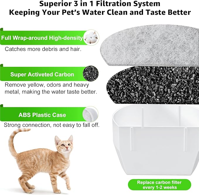 xbbwmrs 15 Count Replacement Carbon Filters Compatible with PetSafe Drinkwell Filters, Pet Water Fountain Replacement Cartridges for Dog and Cat Fountain.