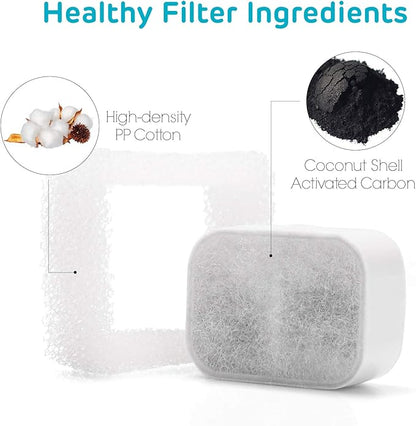 iPettie Replacement Filters for Tritone & Fiumi Ceramic Pet Water Fountain, 8PCS Carbon Filters and 4PCS Foam Filters