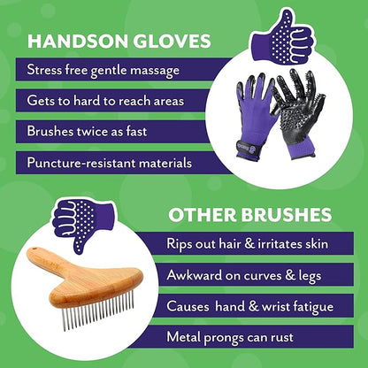 H HANDSON Pet Grooming Gloves - Patented #1 Ranked, Award Winning Shedding, Bathing, & Hair Remover Gloves - Gentle Brush for Cats, Dogs, and Horses (Red, Small)