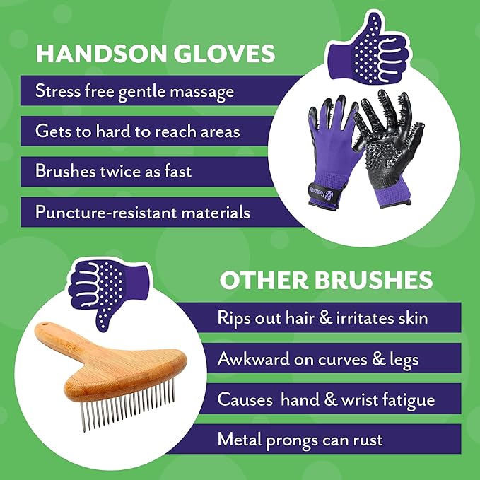 H HANDSON Pet Grooming Gloves - Patented #1 Ranked, Award Winning Shedding, Bathing, & Hair Remover Gloves - Gentle Brush for Cats, Dogs, and Horses (Red, Medium)