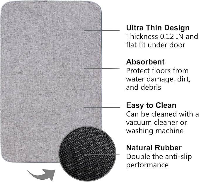Indoor Door Mat, 1/10 in Ultra Thin Door Mat, Non-Slip Natural Rubber Backing Inside Doormat, Washable, Low-Profile Entrayway Mats, Durable Dirt Trapper for Various Entrance, 47''X24'', Grey