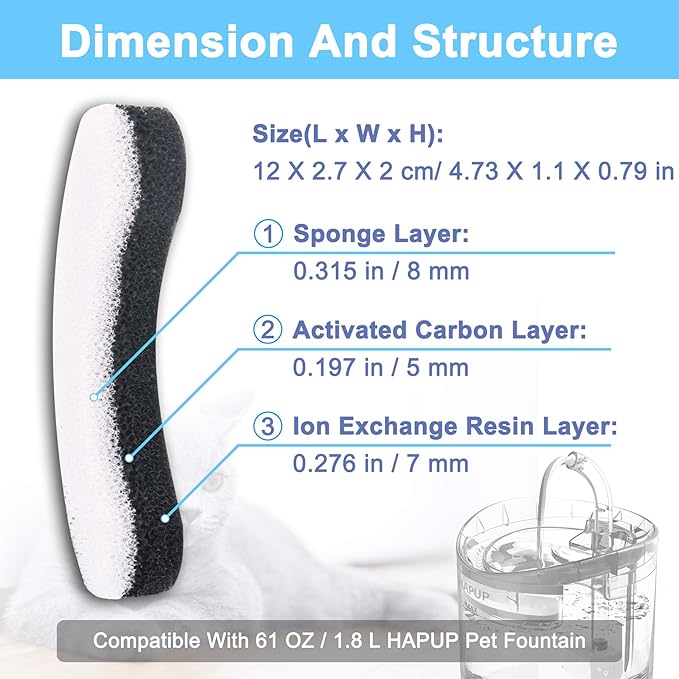 Cat Water Fountain Filter Replacement 6pcs Cat Fountain Filter Arc-shaped Washable Pet Fountain Filters with Triple Filtration System Activated Carbon for 1.8L HAPUP Dog Water Fountain