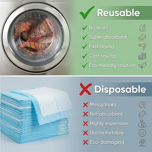 Washable Pee Pads for Dogs, Reusable Puppy Potty Training Pads, Ultra-Absorbent Thick Waterproof Leak-Proof Non-Slip Pads & Mat for Crate, Playpen, Floor, Whelping & Housebreaking , 2 Pack 18"x24"