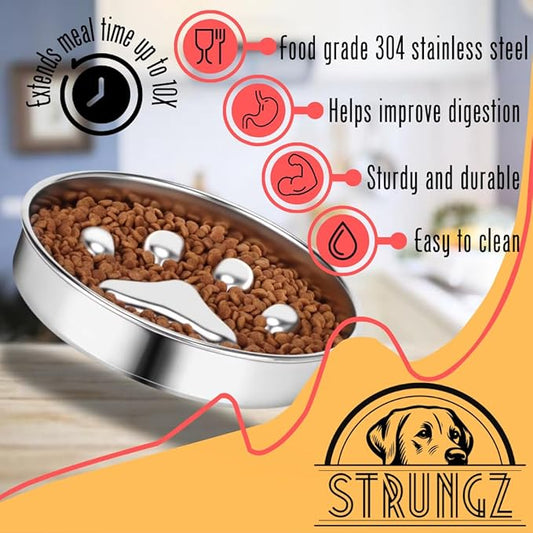 STRUNGZ Stainless Steel Slow Feeder Dog Bowl - 2 Cups Capacity With Non-Slip Silicone Base