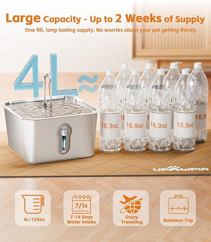 4L Large Cat Water Fountain for Multiple Cats with 8 Filters Pet Water Fountain for Cats Quiet Indoor Pets Dog Small Animal Automatic Dog Water Dispenser for Drinking Watering Supplies