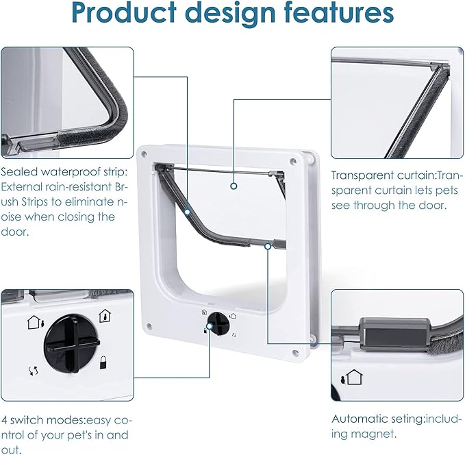 Upgraded Version - EGETOTA Cat Doors Flap (for Cat up to 15.7lb), Magnetic Pet Door with 4 Way Locking for Interior Exterior Doors, Weatherproof Gate, Easy Installation