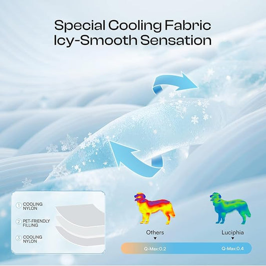 Luciphia Premium Cooling Dog Blanket for Small Medium Dogs Q-max>0.4 Washable Self-Cooling Cat Pet Mat Puppy Breathble Calming Throw for Beds Couches(Light Grey,29x40 inches)