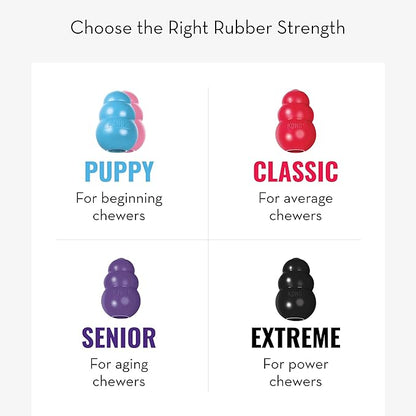 KONG Classic Stuffable Dog Toy - Fetch & Chew Toy for Dogs - Treat-Filling Capabilities & Erratic Bounce for Extended Play Time - Durable Natural Rubber Material - for Extra Small Dogs