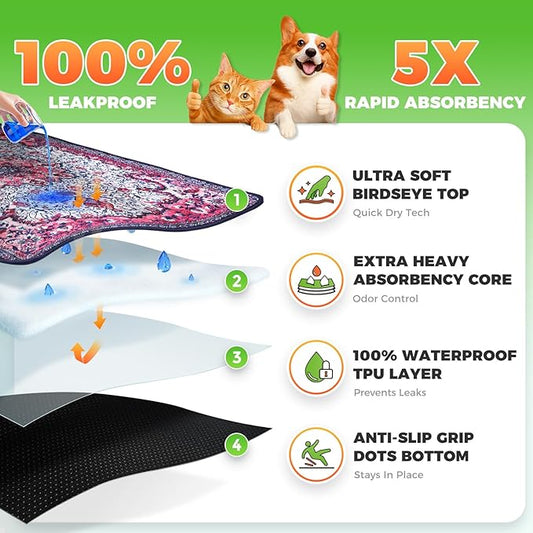 Hompet 2 Pack Super Absorbent Dog Door Mat for Muddy Paws, Washable Pee Pads for Dogs, Reusable Puppy Training Pads, Quick Dry Non-Slip Pet Entryway Rug, Leak-Proof Potty Pad for Indoor Floors 35x60