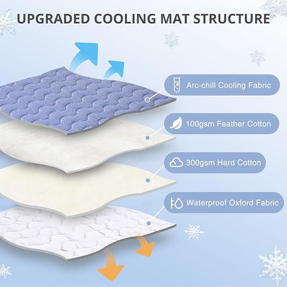 Dog Cooling Mat, Double-Sided Cooling Pet Pad, 28" x 19" Arc-Chill Cool Fiber & Q-MAX>0.45, Soft Breathable Pet Bed for Couch, Crate & Car, Foldable & Washable Summer Pet Blanket - M