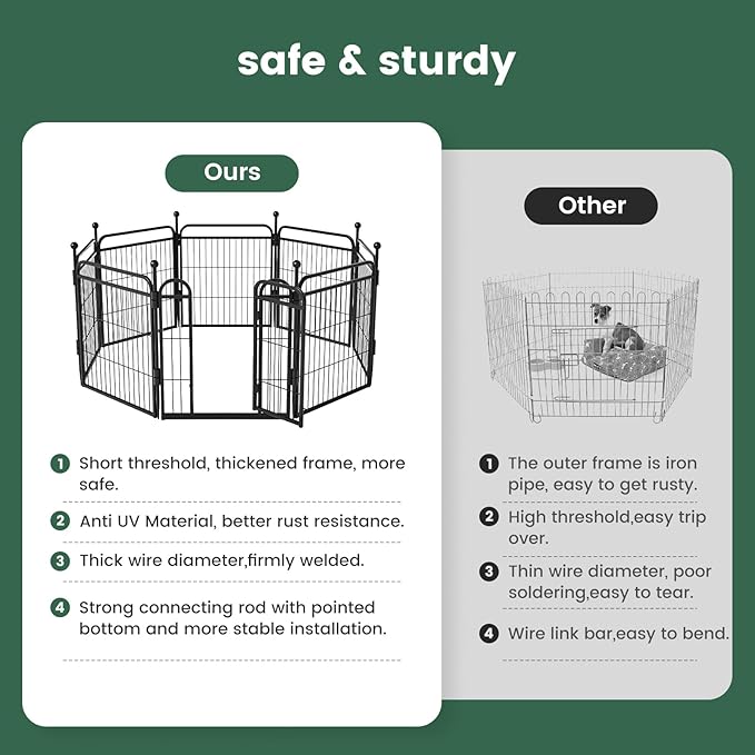 Gardner Pet Dog Playpens, 32" H 6 Panels Dog Pen Outdoor/Indoor Dog Fence Exercise Pen for Small/Medium/Large Dogs, Foldable Pet Play Yard Gate with Gravity Automatic Lock, Pet Playpen, Black