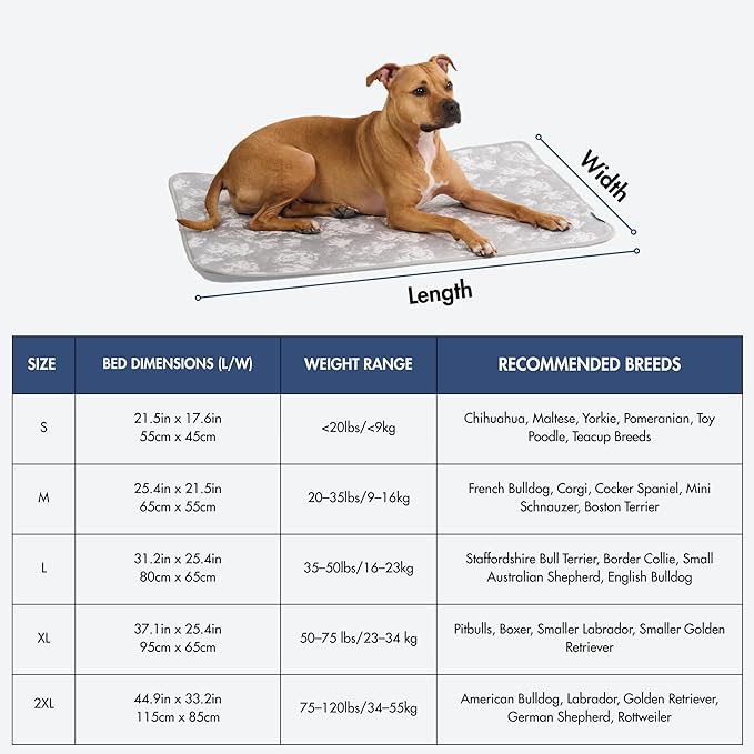 Spark Paws Cooling Mat for Dogs - Self Cooling Dog Mat & Pet Cooling Pad for Large, Medium & Small Dogs - Non-Toxic, Non-Gel Washable Cooling Bed - Cloud Grey - Size XXL