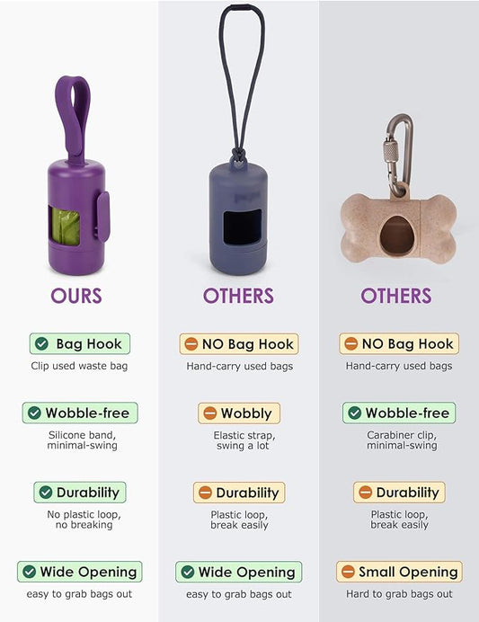Gobeigo Dog Poop Bag Holder【Convenient Hook for Used Bags】【Silicone Strap Fits Any Leash】【Large Opening for Easy Dispensing】with 1 Roll Waste Bags (Purple)