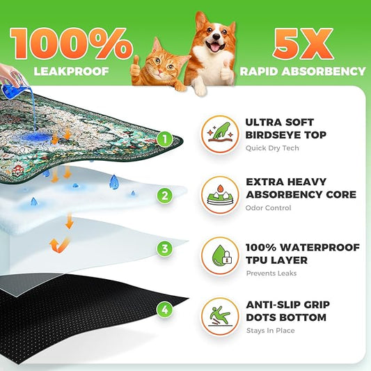 Hompet 2 Pack Super Absorbent Dog Door Mat for Muddy Paws, Washable Pee Pads for Dogs, Reusable Puppy Training Pads, Quick Dry Non-Slip Pet Entryway Rug, Leak-Proof Potty Pad for Indoor Floors 18x28