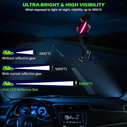 Reflective Sash Gear for Walking at Night,Flashing LED Reflective Belt Safety Lights for Walkers Night Dog Walking Biking Running,High Visibility Rechargeable With Wear 2 Ways for Men Women