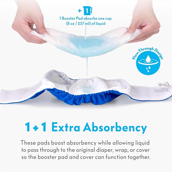 Paw Inspired Dog Diaper Pads | Booster Pad Inserts fit Most Female and Male Washable and Disposable Dog Diapers and Belly Bands | Adds Absorbency, Stops Leaks (180 Count)