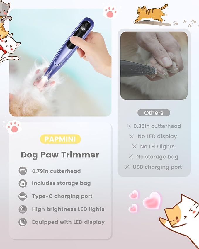 Dog Grooming Kit with LED Display, 35dB Ultra-Low Noise Dog Paw Trimmer, Cordless Hair Trimmer for Paws, Ears, Face, Rump with LED Light (Purple-Blue)