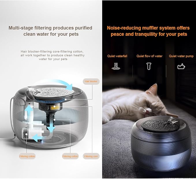 2.5-L Translucent Fountain Water Bowl Drinking Dispenser Pet Waterer for Cats Dogs