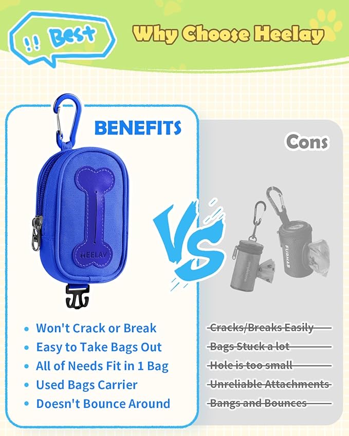 Dog Poop Bag Holder for Various Leashes,Hands Free Dogs Bag Holder with Hook loop/Carabiner Clip,Dogs Poop Bags Rolls Holder-Large Capacity,Dog Walking,Blue