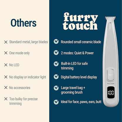 Dog Paw Trimmer - Electric Cordless Pet Clippers for Dogs & Cats - Quiet Dual-Speed Groomer with Pet-Safe Blade for Feet, Ears, Face - USB-C Rechargeable - with Travel Bag, Comb & Brush