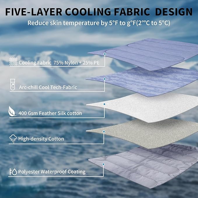 MARUNDA Dog Cooling Mat, Q-MAX>0.45 Premium Self-Cooling Pad for Large Dog Indoor Portable Kennel Puppy Bed for Couch Summer Crate Cooling Pad for Dog. Keep Your Pet Cool (Large - 35.5 x 23.6 Inch)