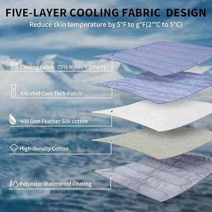MARUNDA Dog Cooling Mat, Q-MAX>0.45 Premium Self-Cooling Pad for Large Dog Indoor Portable Kennel Puppy Bed for Couch Summer Crate Cooling Pad for Dog. Keep Your Pet Cool (Large - 35.5 x 23.6 Inch)
