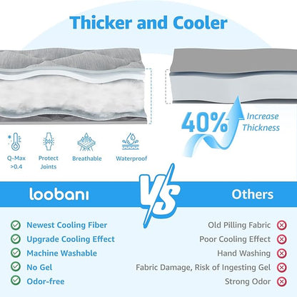 LOOBANI Dog Cooling Mat 48"x28"- Dog Cooling Pad Durable, Cool Blanket Machine Washable, Large Pet Cool Mat for Outdoor, Indoor (Grey, 48"x28")