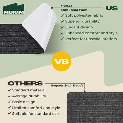 MBIGM 8" X 30" (15 in Pack) Non-Slip Carpet Stair Treads Non-Skid Safety Rug Slip Resistant Indoor Runner for Kids Elders & Pets with Reusable Adhesive - Black - Carpet Pads for Stairs
