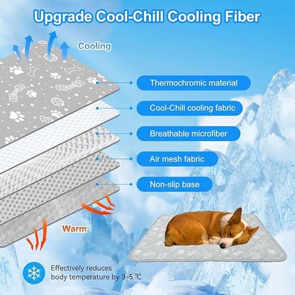 MH MYLUNE HOME Self Cooling Mat for Large Dog, 44”x32” Cool-Chill Cooling Fiber & Endothermic Color Changing Pet Cooling Pad, Foldable & Washable Non-Toxic Summer Pet Blanket