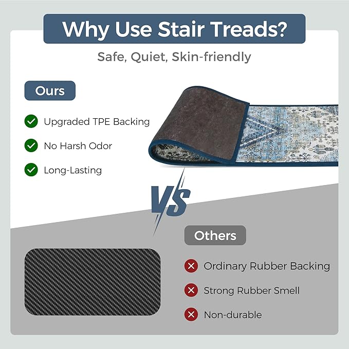 Non Slip Stair Treads for Wooden Steps 15PCS - 8"x30" Indoor Safety Carpet, Edging Mats with TPE Adhesive Backing, Pet and Elderly Friendly Stair Rugs (Blue&Ivory)