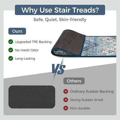 Non Slip Stair Treads for Wooden Steps 15PCS - 8"x30" Indoor Safety Carpet, Edging Mats with TPE Adhesive Backing, Pet and Elderly Friendly Stair Rugs (Blue&Ivory)