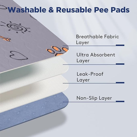 Washable Waterproof Pee Pads for Dogs - 2-Pack Small 18x24 Super Absorbent Reusable Training Pads, Non-Slip & Ideal for Puppies & Dog Playpen, Crate & Potty