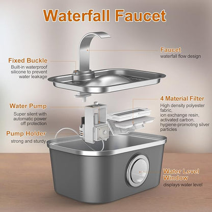 Bobo&Dragon Automatic Stainless Steel Water Fountain for Cat & Dog in Nebula Gray 124oz/3.5L Quiet Faucet Flow Water Dispenser, Fresh Filtered Hydration, Easy Clean, Leak-Proof for Indoor Pets