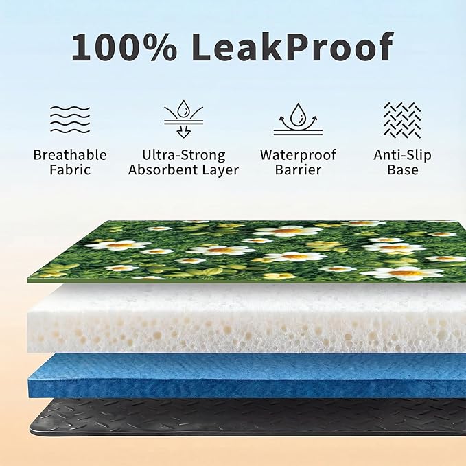 Washable Pee Pads for Dogs, Reusable Puppy Potty Training Pads, Ultra-Absorbent Thick Waterproof Leak-Proof Non-Slip Pads & Mat for Crate, Playpen, Floor, Whelping & Housebreaking , 2 Pack 36"x36"
