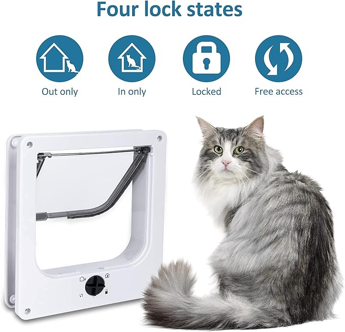 Upgraded Version - EGETOTA Cat Doors Flap (for Cat up to 15.7lb), Magnetic Pet Door with 4 Way Locking for Interior Exterior Doors, Weatherproof Gate, Easy Installation