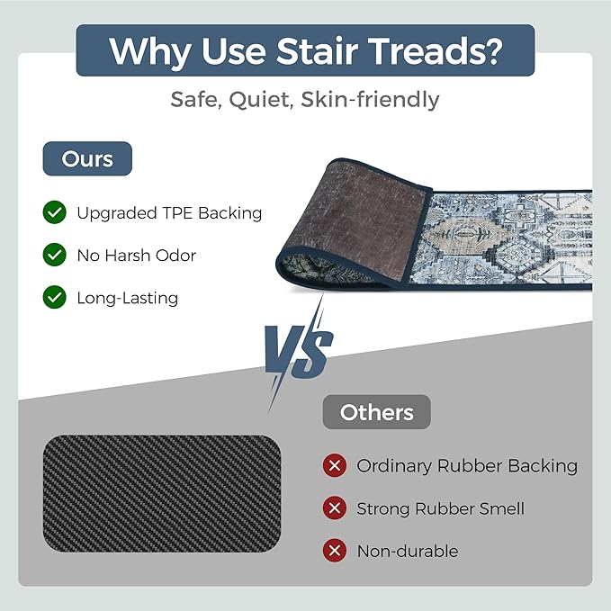 Carpet Stair Treads Non Slip 15PCS, 8" X 30" Edging Stair Runner for Wooden Steps Indoor, Resistant Stair Rugs with Reusable TPE Adhesive Backing, Residue Mat for Elders, Pets, Denim/Pearl
