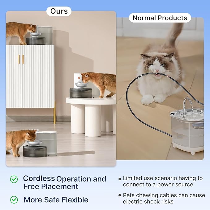 Potaroma Cordless Pet Water Fountain, Stainless Steel Bowl, No Filter, 3.5L Large Capacity, Rechargeable Automatic Water Dispenser for Cats and Small Dogs, Wastewater Separation Fresh Water