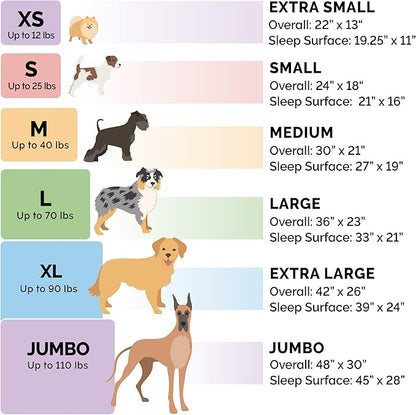 Furhaven Dog Bed for Extra Small Dogs & Indoor Cats, 100% Washable, Sized to Fit Crates - Sherpa Fleece Bolster Crate Pad - Gray, Extra Small (Pack of 2)