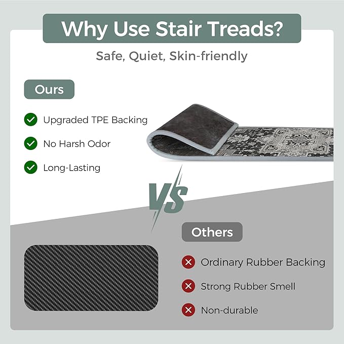 Non Slip Stair Treads for Wooden Steps 15PCS - 8"x30" Indoor Safety Carpet, Edging Mats with TPE Adhesive Backing, Pet and Elderly Friendly Stair Rugs (Black&Olive)