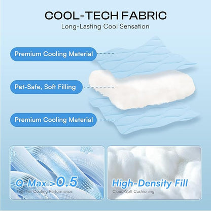 Luciphia Premium Cooling Dog Blanket Washable Q-MAX>0.5 Small Medium Large Pet Mat Puppy Cat Self-Cooling Soft Breathable Calming Throw for Sofa Crate Bed (Light Blue,60x80 inches)