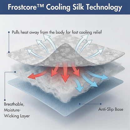 Spark Paws Cooling Mat for Dogs - Self Cooling Dog Mat & Pet Cooling Pad for Large, Medium & Small Dogs - Non-Toxic, Non-Gel Washable Cooling Bed - Cloud Grey - Size XL